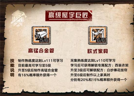 《明日之后》110级所有新增技能汇总