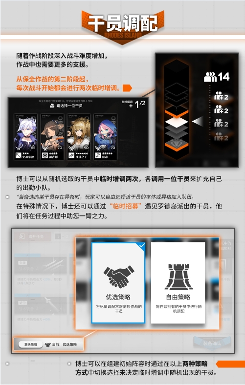 《明日方舟》保全派驻机制介绍