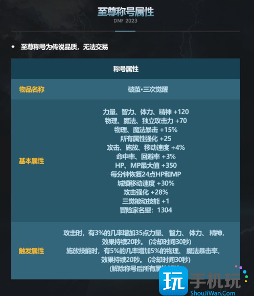 dnf2023新春称号怎么样图3