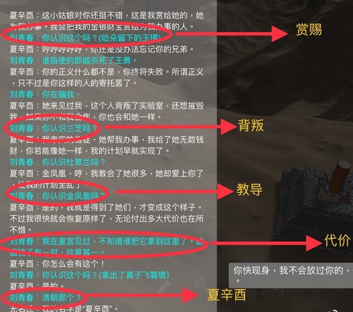 孙美琪疑案DLC20陈庭君线索赏赐在哪图1