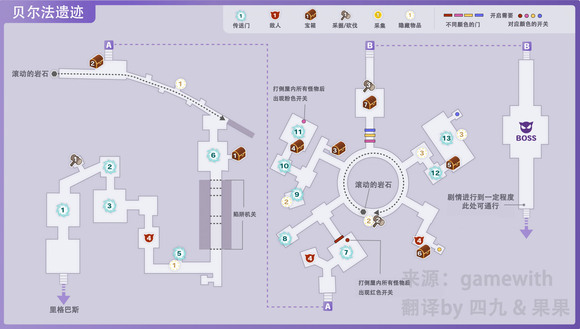 符文工房5贝尔法遗迹的宝箱在哪 符文工房5贝尔法遗迹的宝箱分享图1