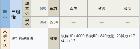 符文工房5三明治怎么做 符文工房5三明治制作方法分享图1