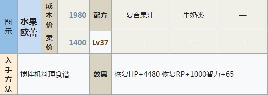 符文工房5水果欧蕾怎么做 符文工房5水果欧蕾制作方法分享图1