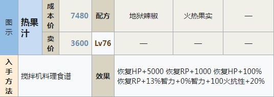 符文工房5热果汁怎么做 符文工房5热果汁制作方法分享图1