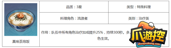 原神真味茶泡饭怎么做图2