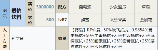 符文工房5爱情饮料怎么做 符文工房5爱情饮料制作方法分享图1