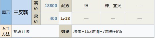 符文工房5三叉戟怎么做 符文工房5三叉戟制作方法分享图1