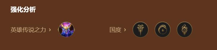 金铲铲之战S9神谕者厄斐琉斯阵容怎么打 S9神谕者厄斐琉斯阵容打法思路分享图5