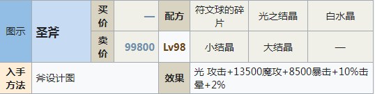 符文工房5圣斧怎么制作 符文工房5圣斧制作方法分享图1