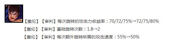 云顶之弈13.14版本正式服盖伦加强介绍图2