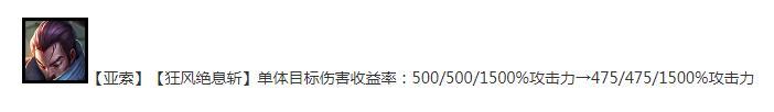 云顶之弈13.14版本正式服亚索削弱介绍图2