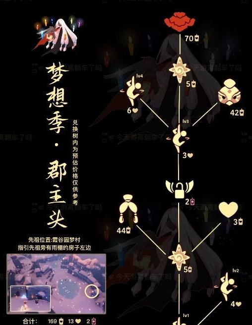 光遇7.27复刻先祖在哪图片2