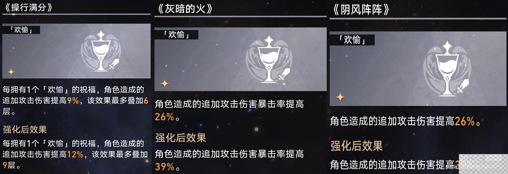 崩坏星穹铁道模拟宇宙第七关过法攻略分享图9