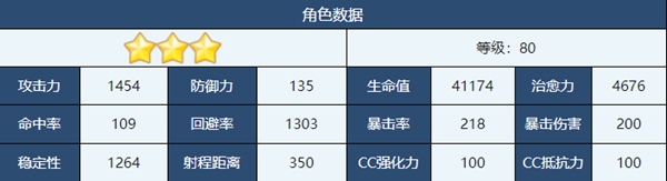 蔚蓝档案池仓玛利娜怎么样 池仓玛利娜角色介绍一览图2