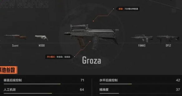 暗区突围GROZA怎么样 GROZA枪械介绍一览图1