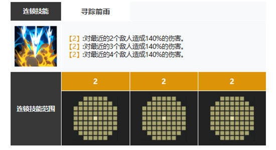 白夜极光第一只水属性光灵是谁图5