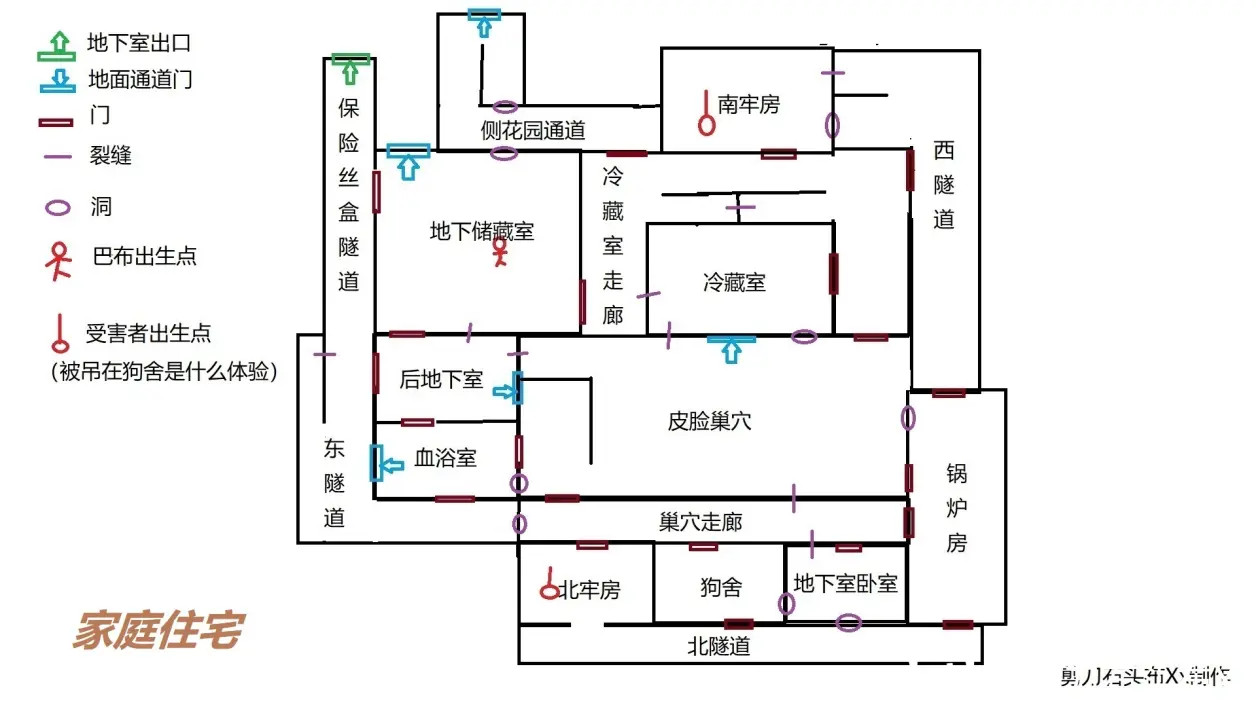 德州电锯杀人狂地道怎么快速逃脱图1