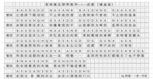 原神成都琴谱手机版 成都琴谱简谱图片图2