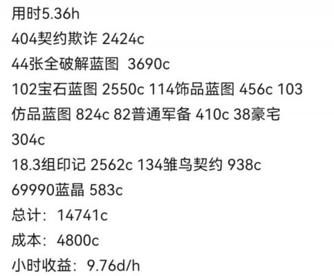 流放之路S23第七之门夺宝天赋收益一览图2