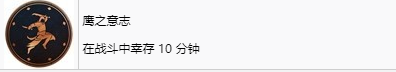 刺客信条幻景鹰之意志奖杯怎么解锁 刺客信条幻景acmirage鹰之意志奖杯获取方法图1