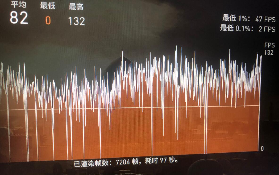 刺客信条幻景跳帧问题解决办法图4