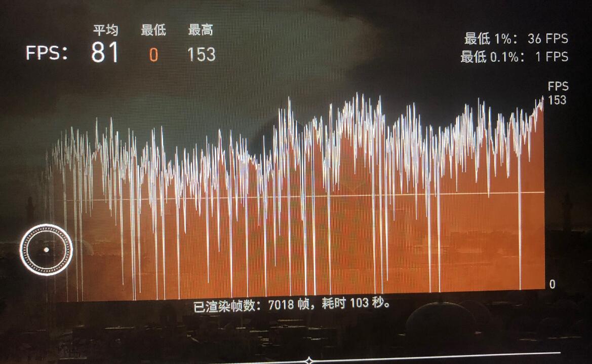 刺客信条幻景跳帧问题解决办法图5