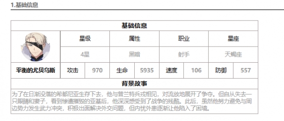 第七史诗平衡的尤贝乌斯怎么样 平衡的尤贝乌斯介绍一览图1