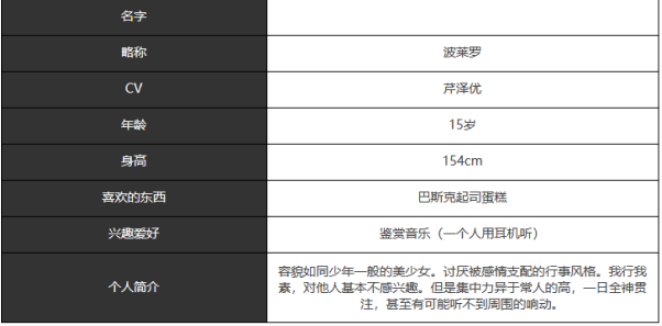 宿命回响弦上的叹息波莱罗角色怎么样 波莱罗角色介绍一览图2