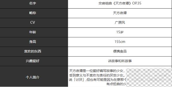 宿命回响天方夜谭角色详情图3