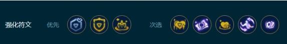 金铲铲之战s9.5堡垒厄斐阵容好玩吗 金铲铲之战s9.5堡垒厄斐阵容玩法介绍图2