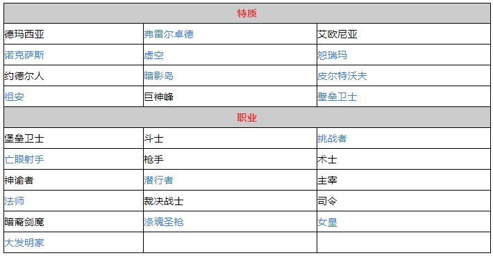 云顶之弈s9攻略大全图4