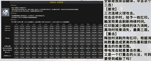 原神烟绯强度怎么样图1