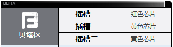 钢岚西塞罗角色怎么样 西塞罗角色介绍一览图2