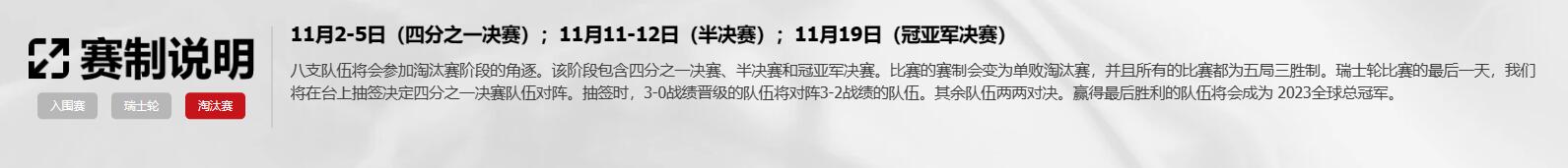 英雄联盟2023全球总决赛淘汰赛规则介绍图1