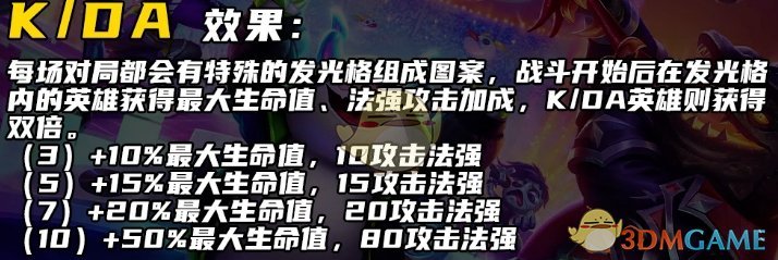 金铲铲之战S10萨拉芬妮技能是什么 S10萨拉芬妮技能介绍一览图2