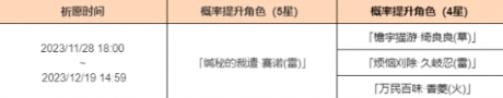 原神雳裁冥昭祈愿活动有哪些奖励 雳裁冥昭祈愿活动奖励介绍一览图1