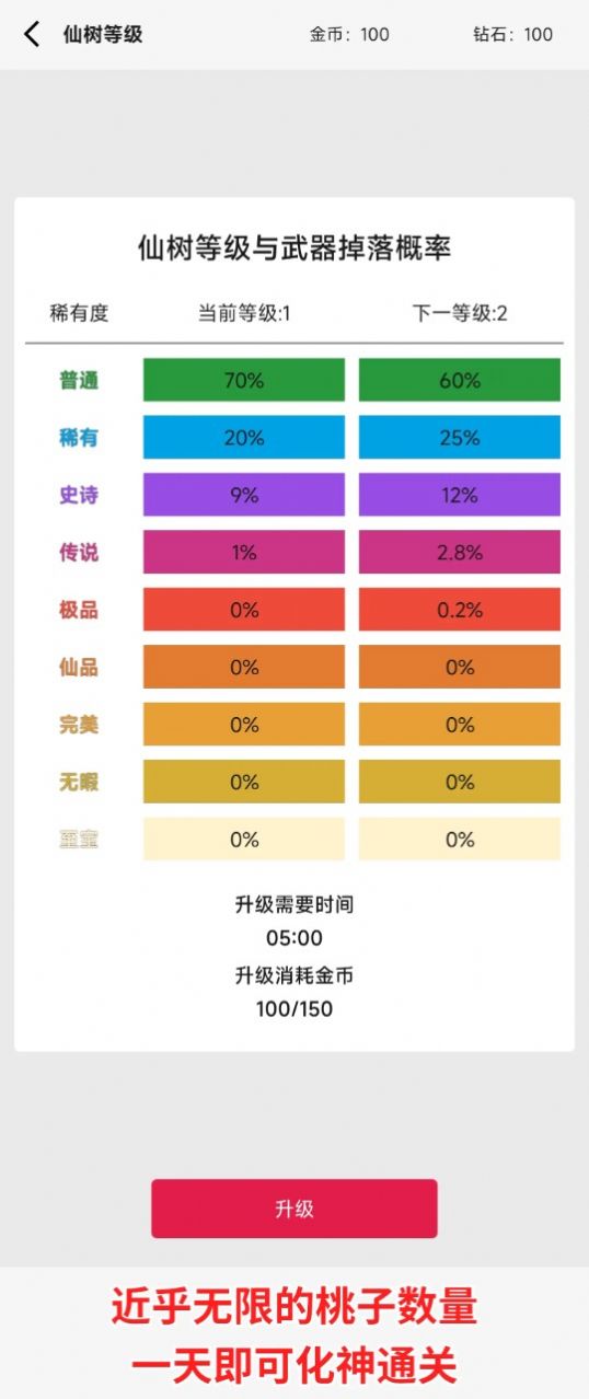 一口气砍树寻道图2