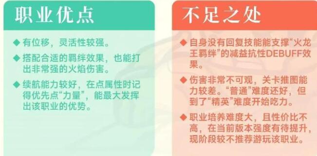 元气骑士前传火焰射手该怎么玩 火焰射手属性加点及装备推荐图3