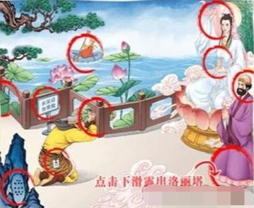 看你怎么秀蟠桃大会怎么过图2