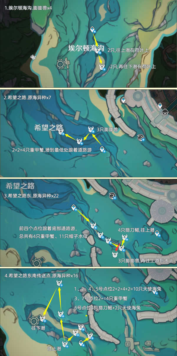 原神异海凝珠采集路线一览图片6