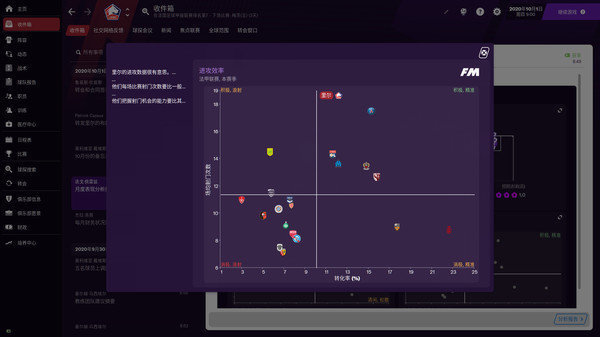 Fm足球经理2024手机版