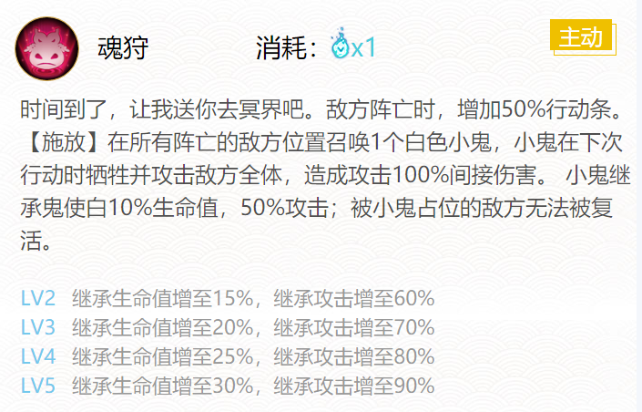 阴阳师鬼使白御魂怎么搭配2024 鬼使白御魂搭配一览2024图2