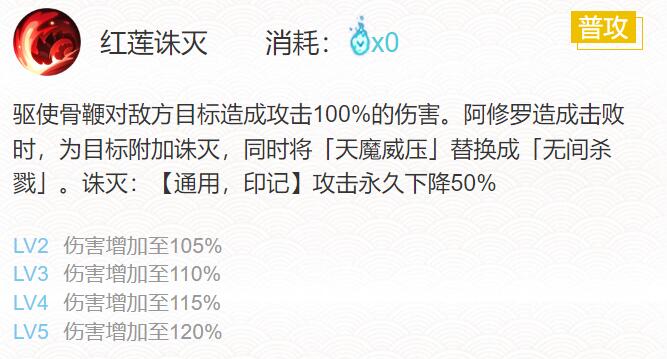 阴阳师2024阿修罗御魂怎么搭配 2024阿修罗御魂搭配一览图3