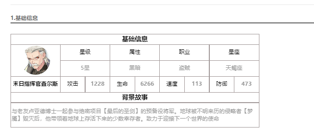 第七史诗末日指挥官查尔斯怎么样 第七史诗末日指挥官查尔斯介绍图1