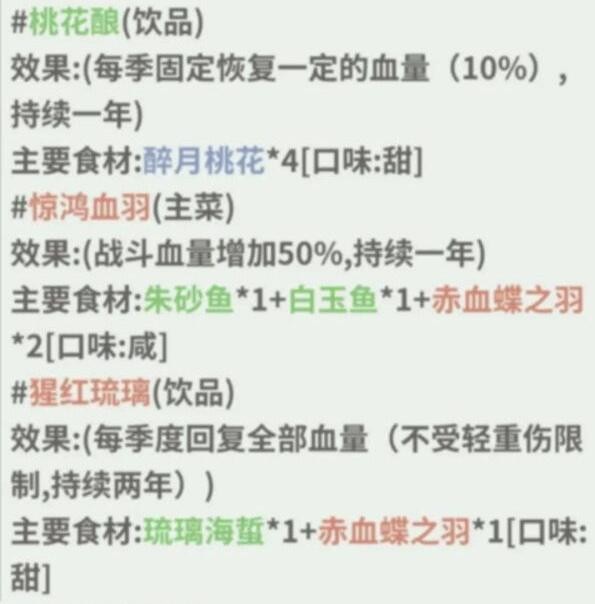 伏魔人偶转生模拟器桃花酿怎么做 桃花酿食谱配方及效果一览图1