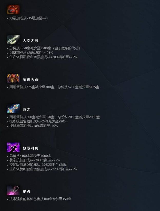 dota27.35c更新日志一览图3