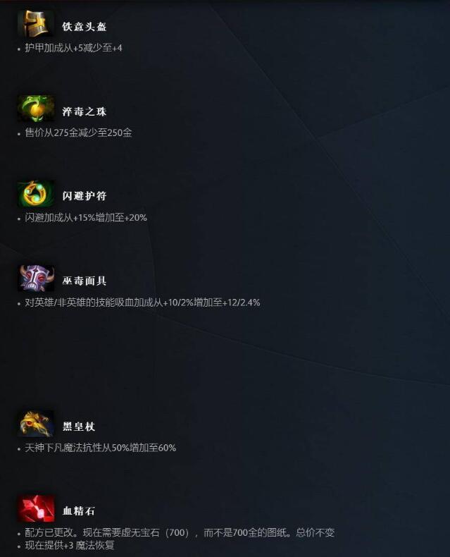 dota27.35c更新日志一览图1