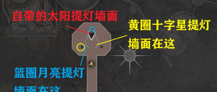 生化危机4重制版第九章专家谜题解法图5