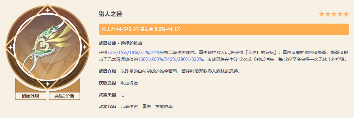 原神4.5猎人之径值得抽吗 4.5猎人之径抽取建议图1