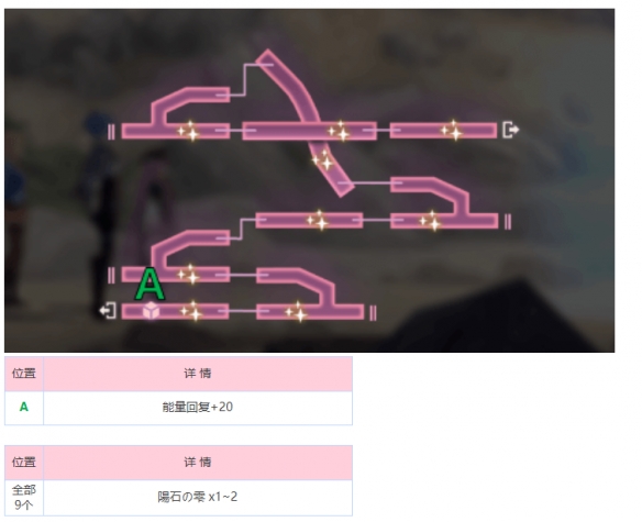 炽焰天穹冰之回廊地图怎么玩 冰之回廊地图攻略图5